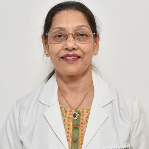 .Dr. Manju Aggarwal