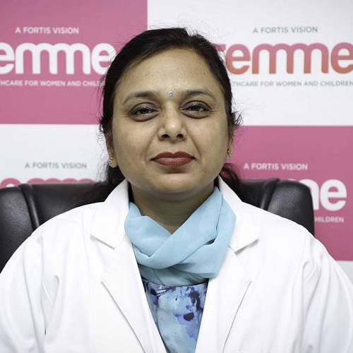 Dr. Madhu Goel